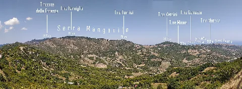Grandangolo Manganile