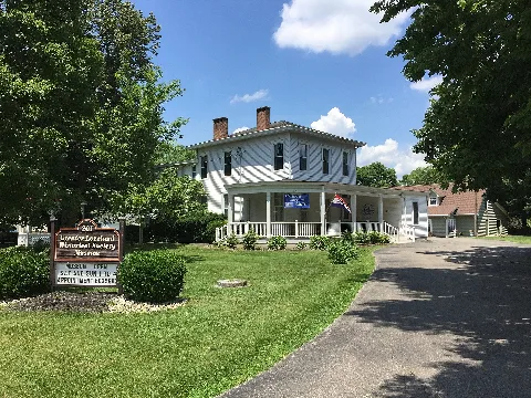 Loveland Historical Society 2019