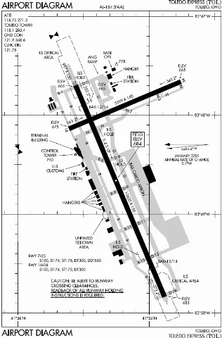 Toledo Express Airport Diagram