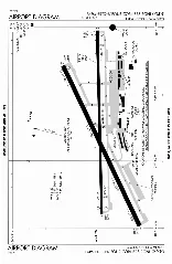 Fmn Faa Diagram