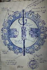 Multialternador Cuántico
